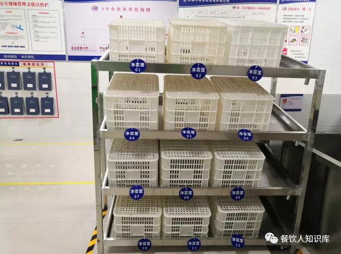 声明:4d食品安全现场管理体系是中成成伟业酒店管理独家专利